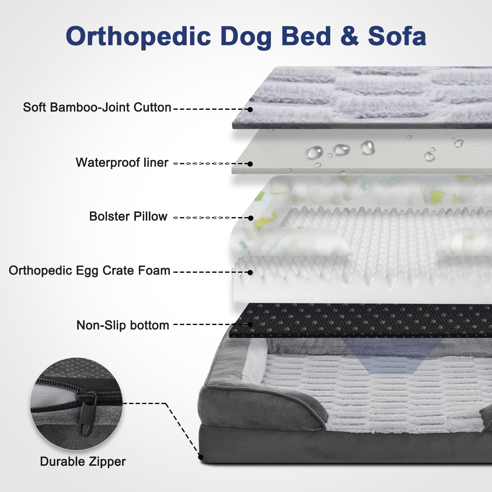 FURTIME orthopedic dog bed bamboo plush surface suggests soft, skin-friendly lounging.