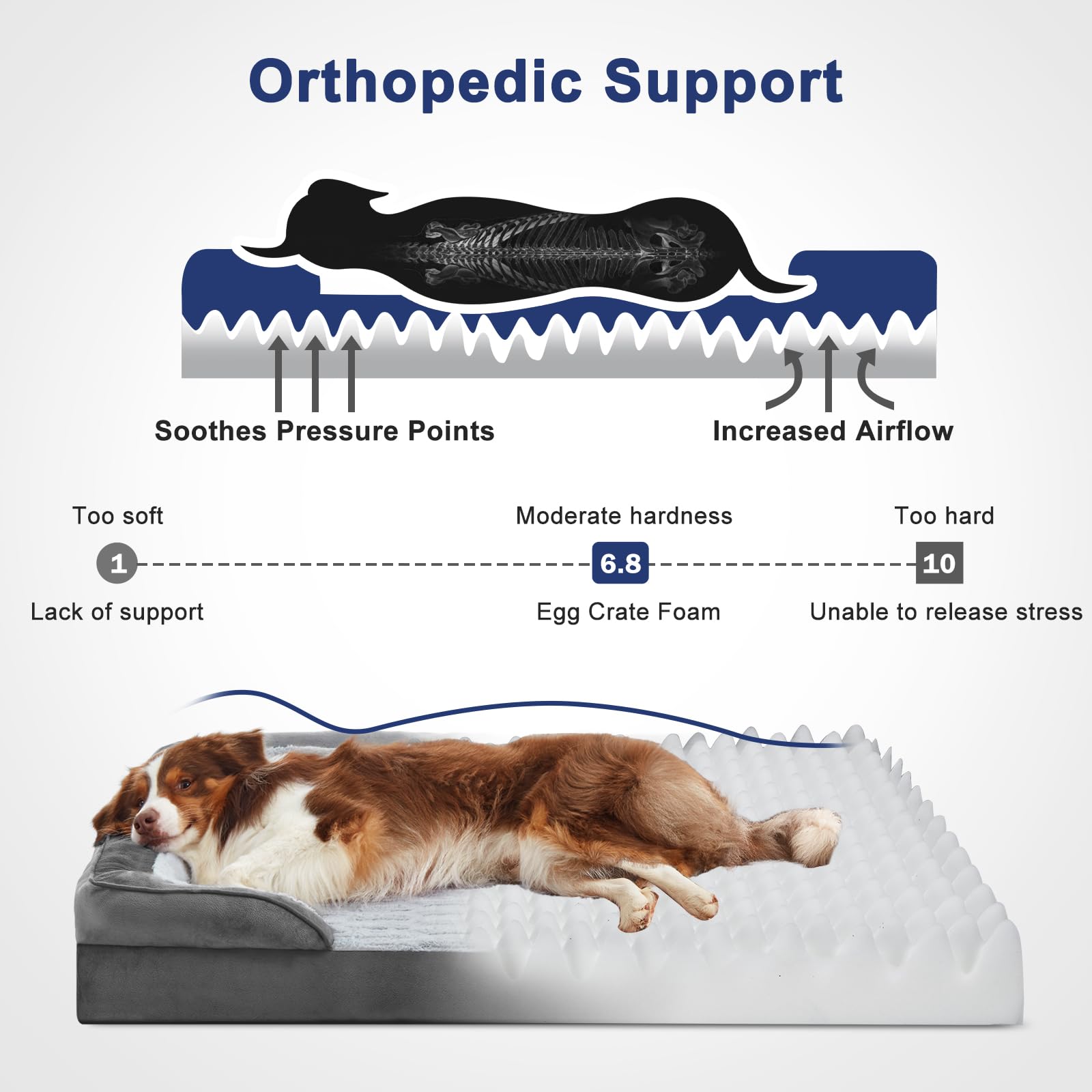 FURTIME orthopedic-dog-bed-waterproof-inner-lining close-up highlights spill protection.