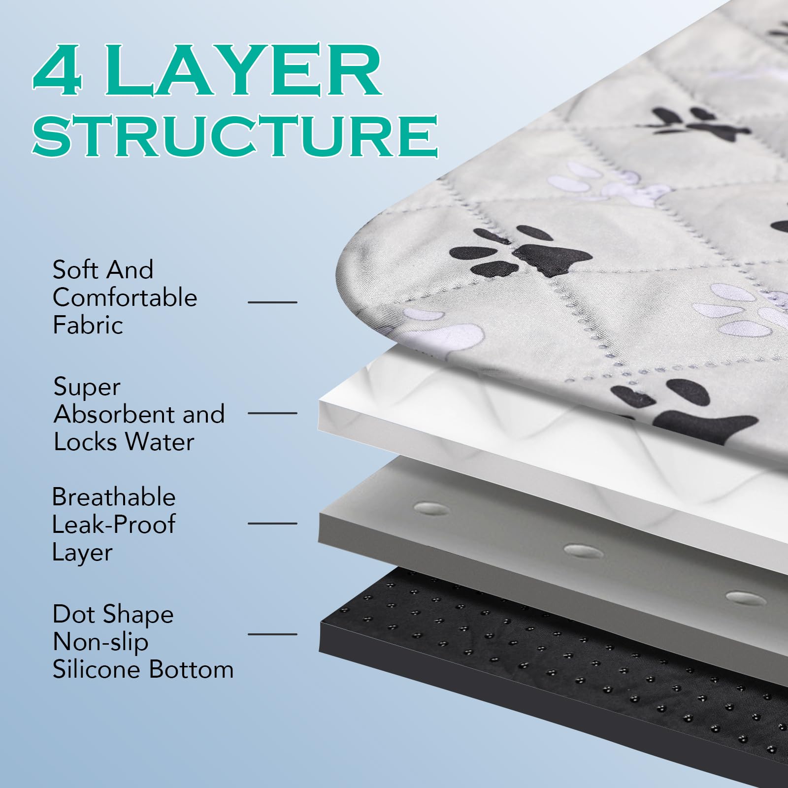 FURWEY large 36x41 pad emphasizes non-slip bottom stability