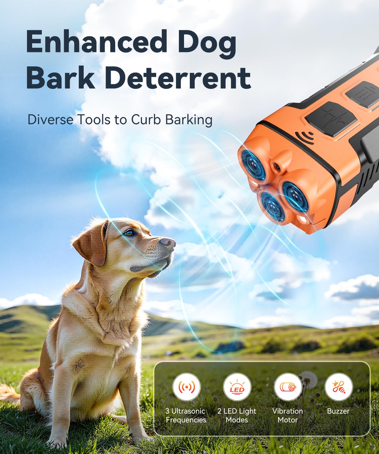 Fussion dog bark deterrent side panel, easy-access controls for adjustable training frequencies.