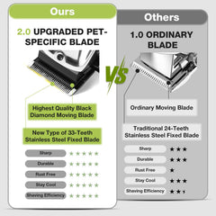 FuzzyFix ceramic blades deliver sharp, rust-resistant trimming for clean, precise cuts.