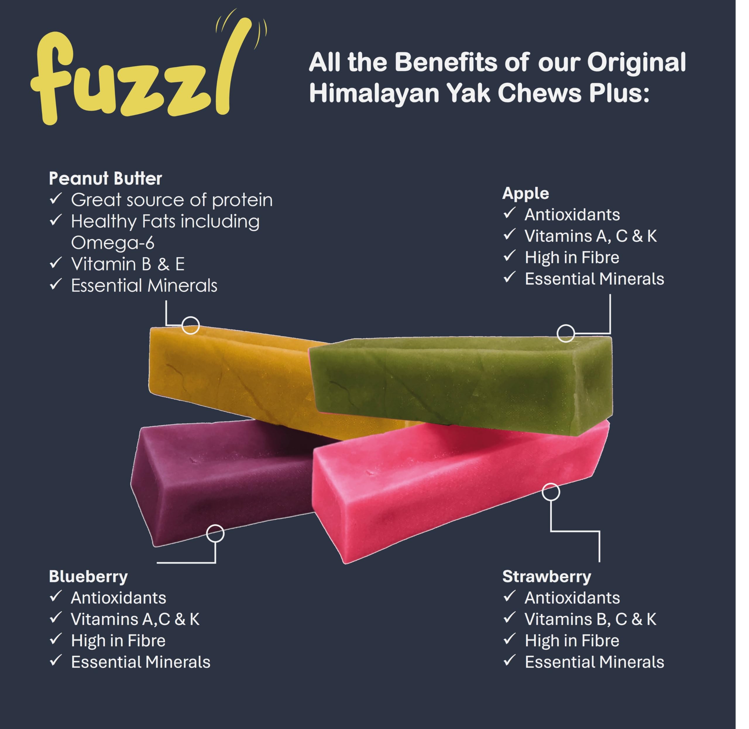 Fuzzl Yak Cheese Himalayan Chew with blueberry flavor, tasty dog enrichment.
