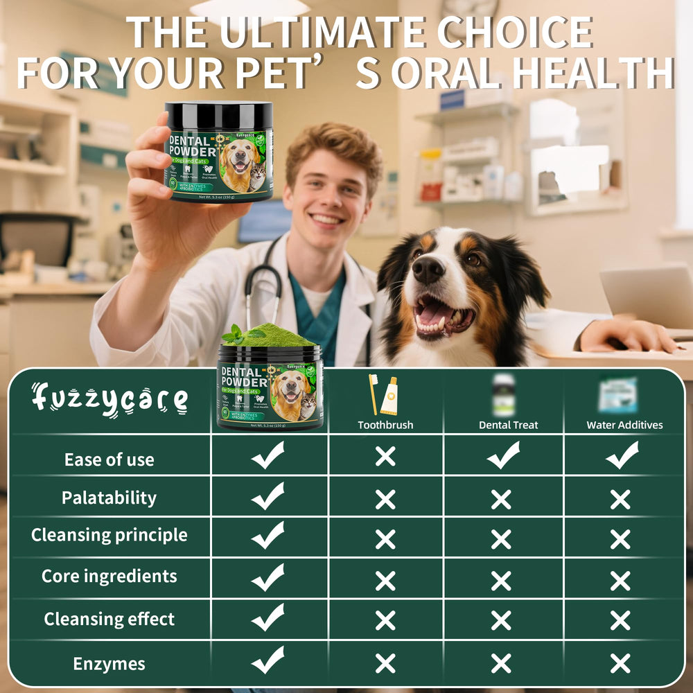 Fuzzycare dog dental powder close-up ingredients showcased