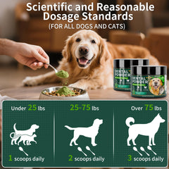 Fuzzycare dog dental powder with peppermint and green tea for fresh breath.
