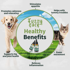 Fuzzycare hemp oil coat shine and healthy skin with regular use.