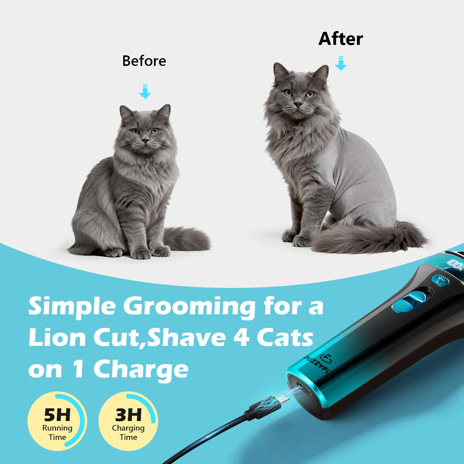 FuzzyFix cat clippers-scissors-comb included for a full grooming routine