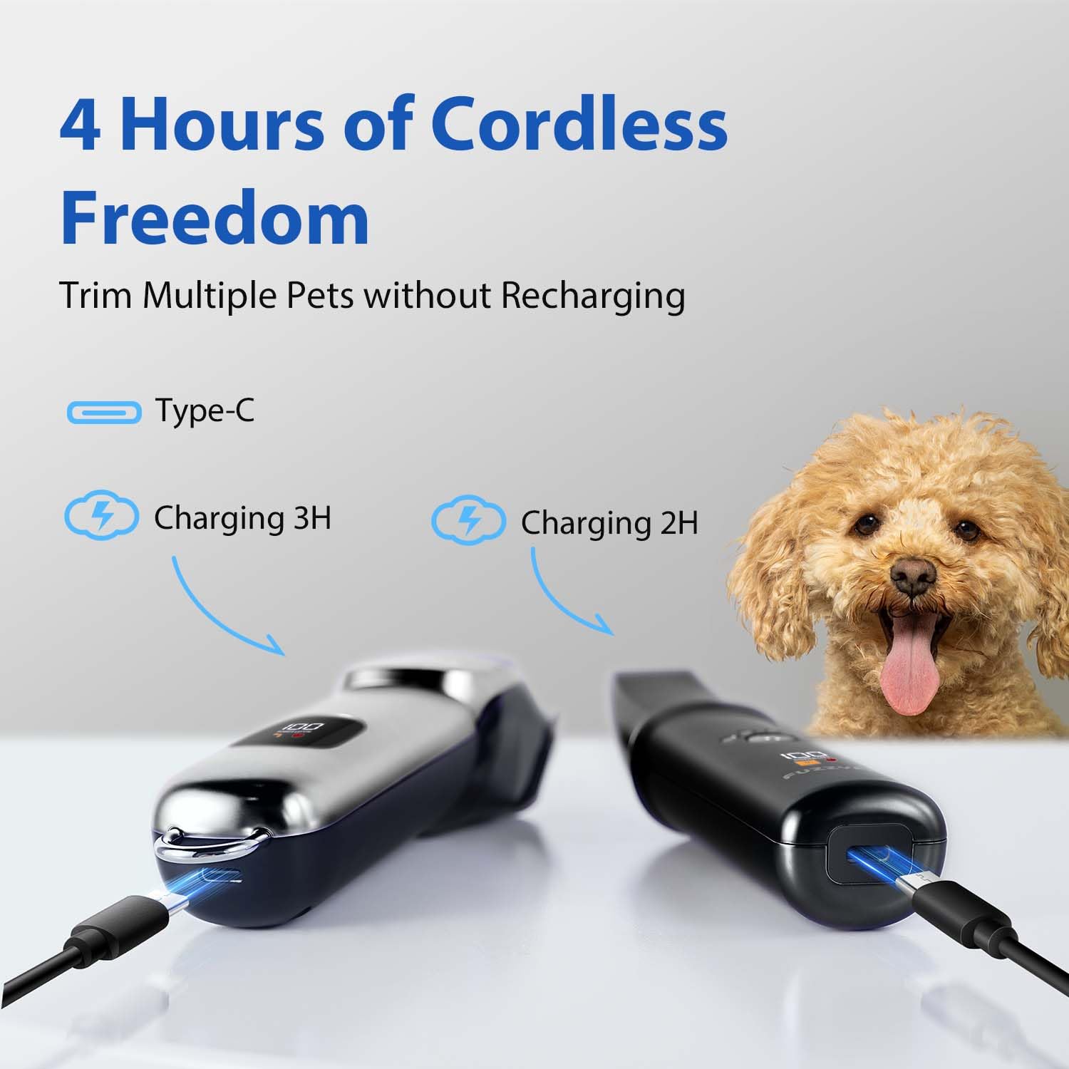 FuzzyFix cordless design with Type-C charging for flexible grooming