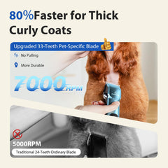 FuzzyFix clippers setup shows ergonomic grooming tool for comfortable pet sessions.
