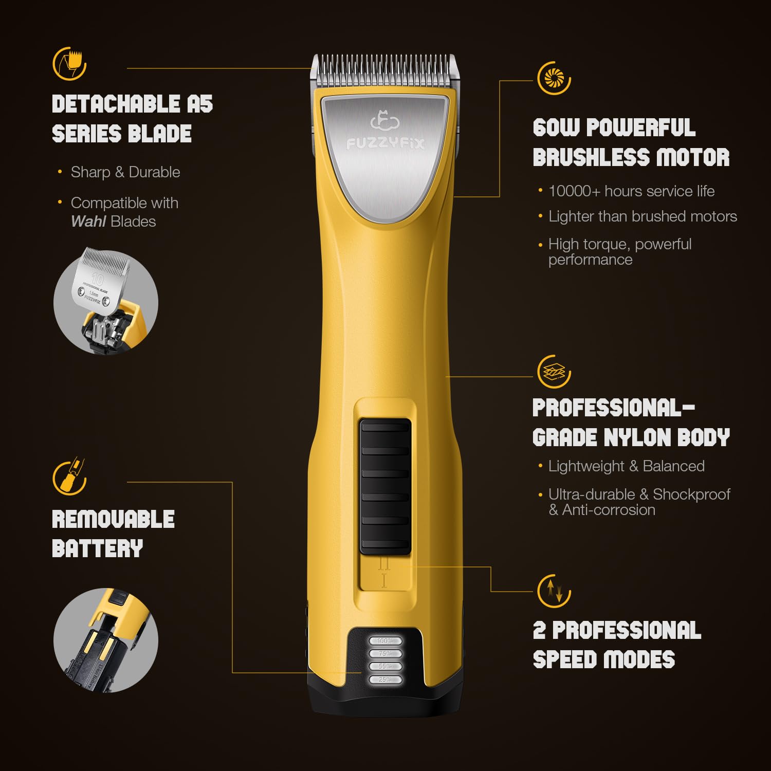 FuzzyFix durable stainless steel blades stay sharp for professional results.