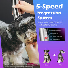 FuzzyFix Nova-5X in use on a dog for body grooming