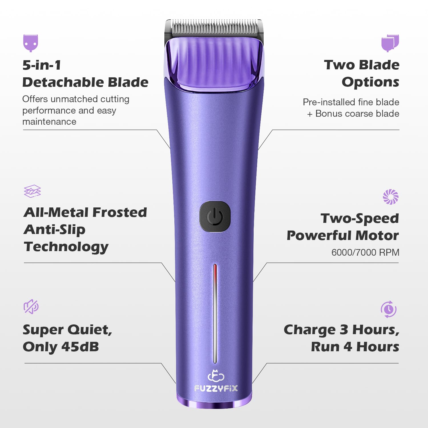 FuzzyFix Nova detachable blades enable versatile lengths for different coats.