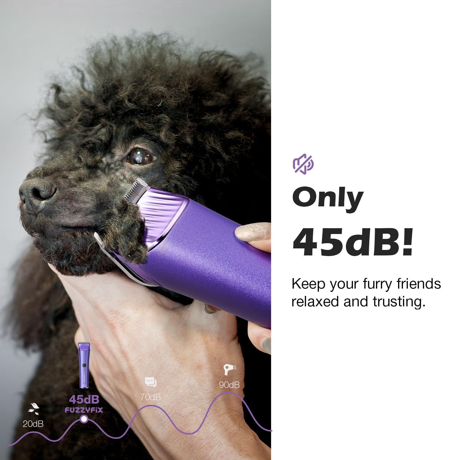 FuzzyFix Nova guide combs provide precise trimming options.