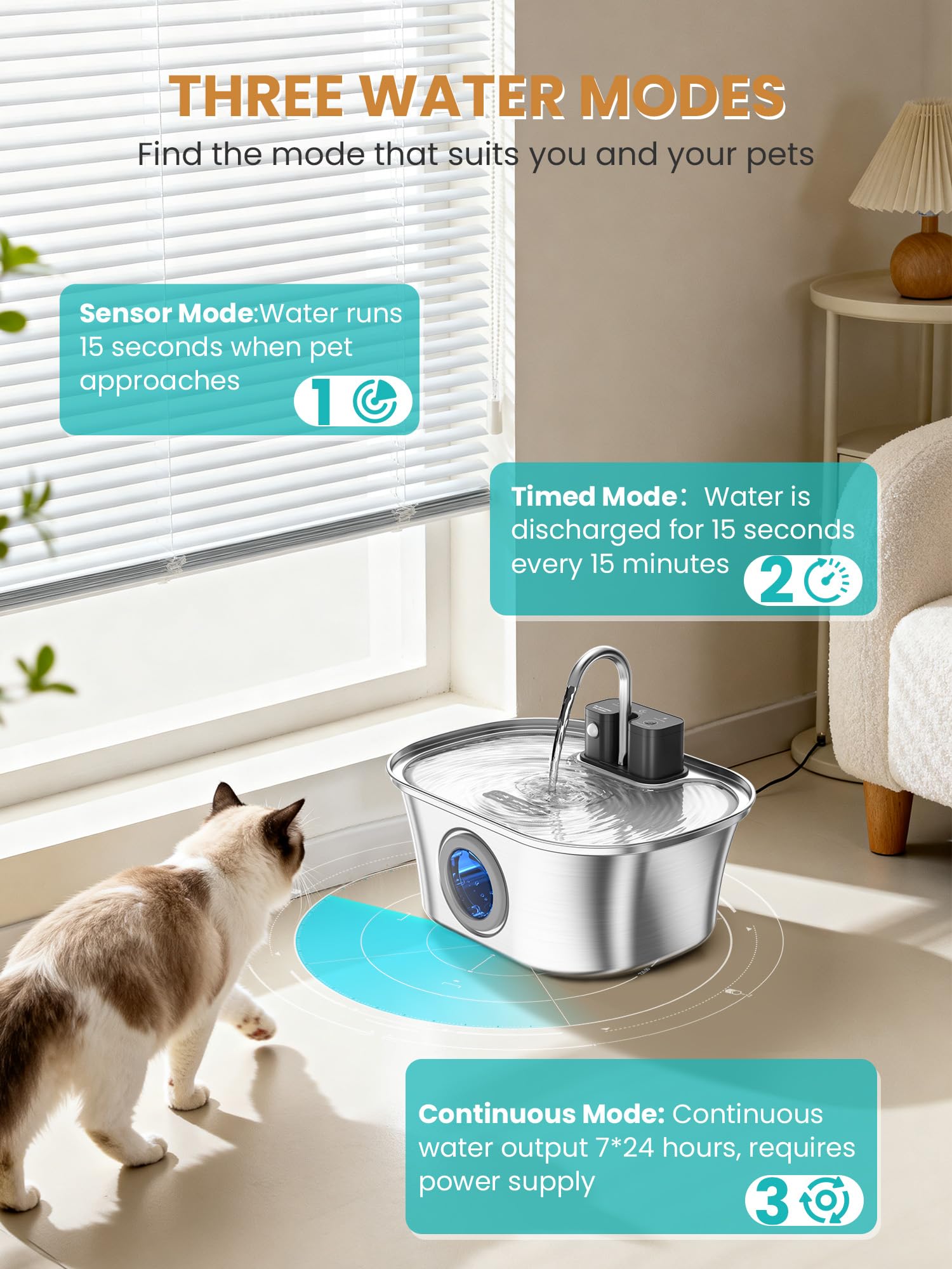 FWMB Cat Fountain Water Level Window enables quick monitoring of water