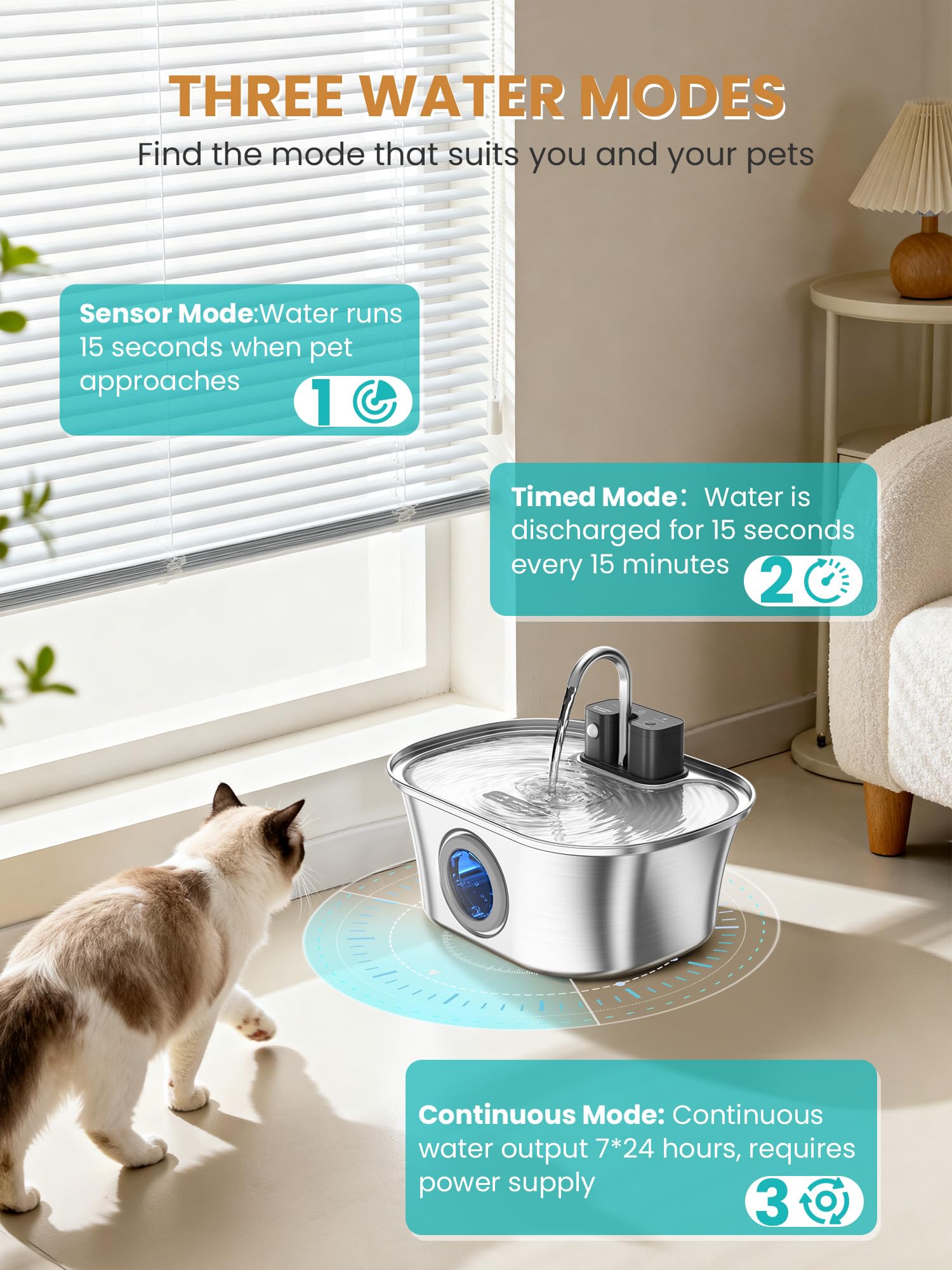 FWMB cat water fountain 108oz-3-2l capacity demonstrates ample hydration for multiple pets.