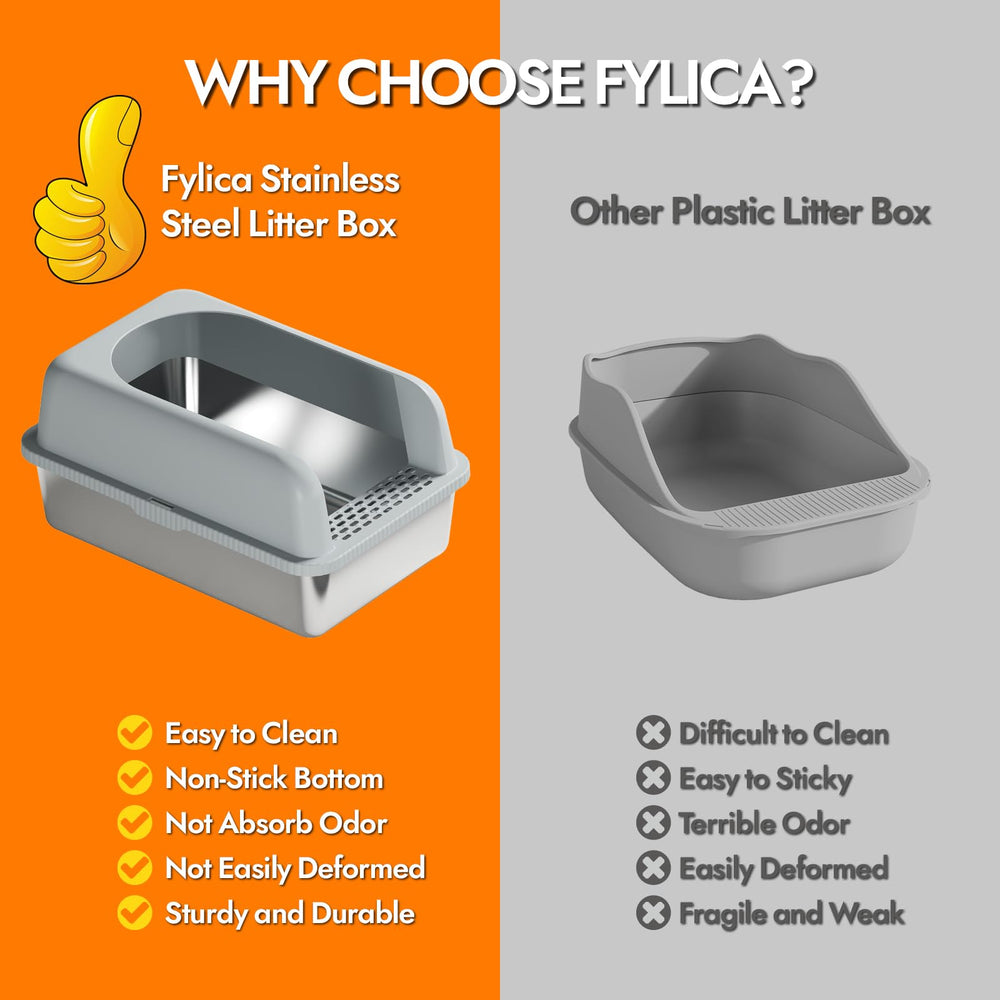 FYLICA compact footprint fits small spaces while still giving cats room to move.