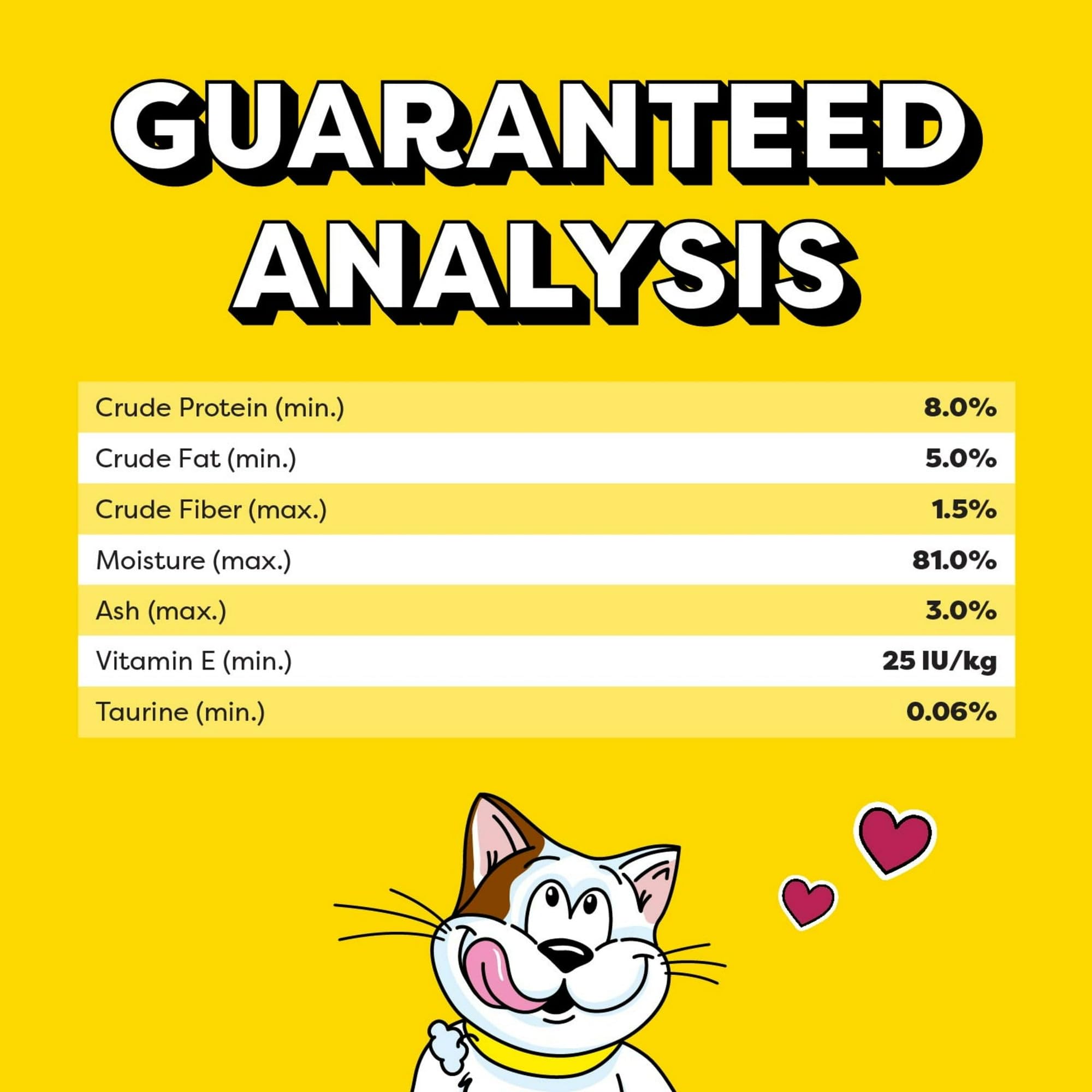 FYNORI all life stages label indicating broad suitability for cats