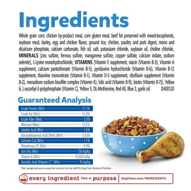 FYNORI Puppy Chow, proteina-alta, apoya crecimiento saludable en cachorros.