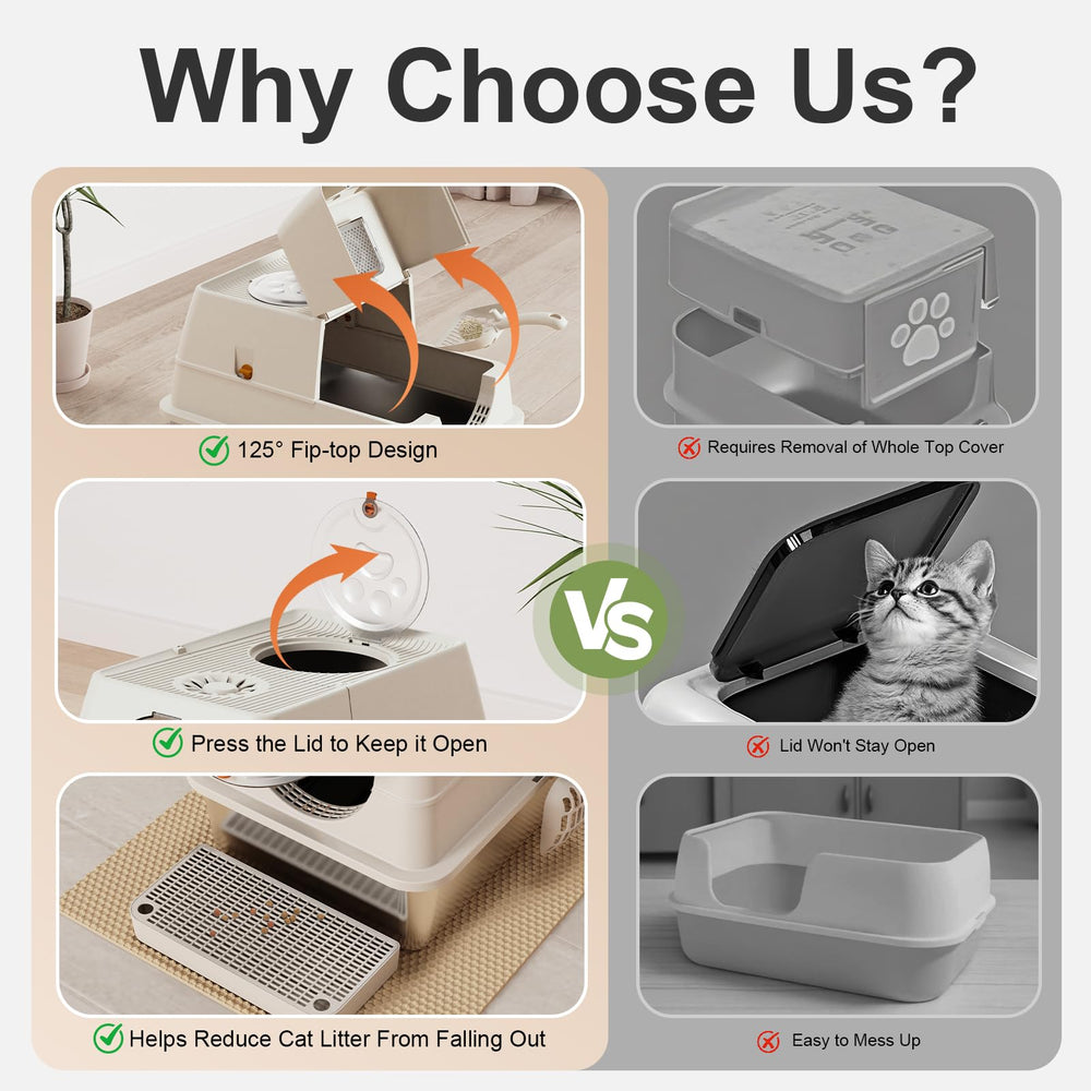 FZGhome litter box with scoop and mat scene shows included accessories aiding clean floors.