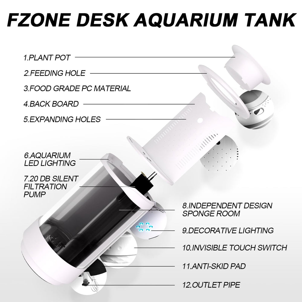 FZONE 1.2Gal desktop aquarium plant-pot close-up shows integrated greenery and easy plant display