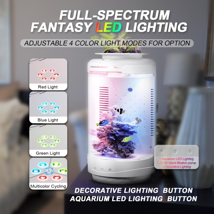 FZONE filtration-pump image highlights quiet operation for desk setups