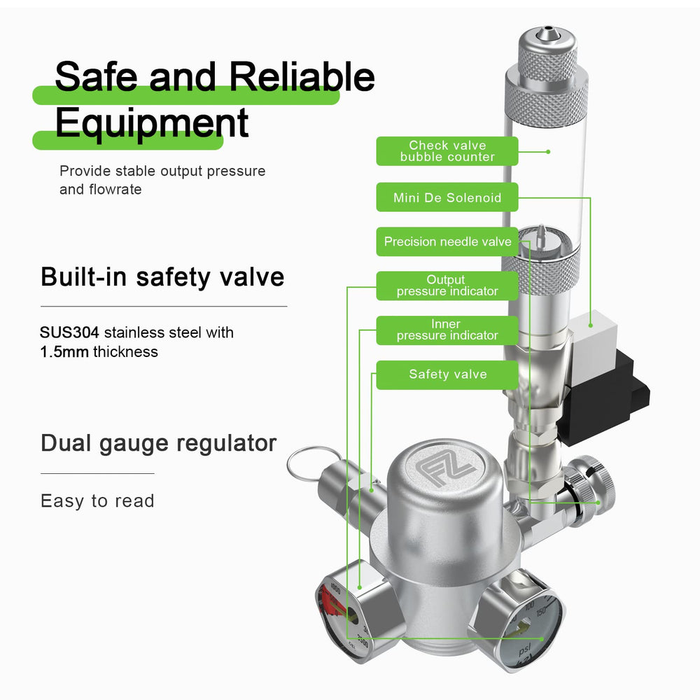 FZONE 12V DC power option supports timer-ready CO2 injection.