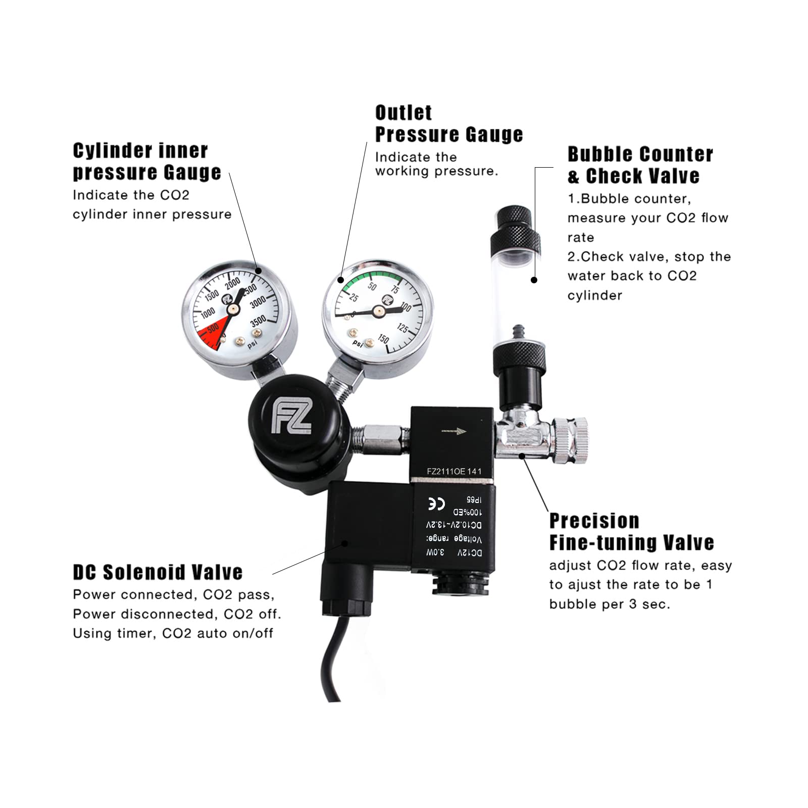 FZONE CO2 regulator pressure knob with knurl for precise tuning