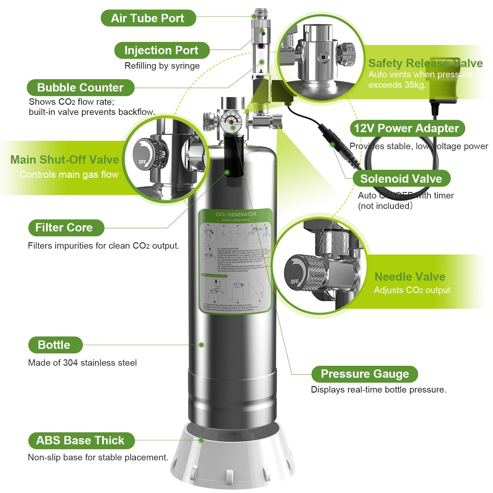 FZONE CO2 bubble counter display helps monitor injection rate precisely.