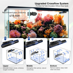FZONE Wave Maker magnetic mount demonstrates secure, easy installation.