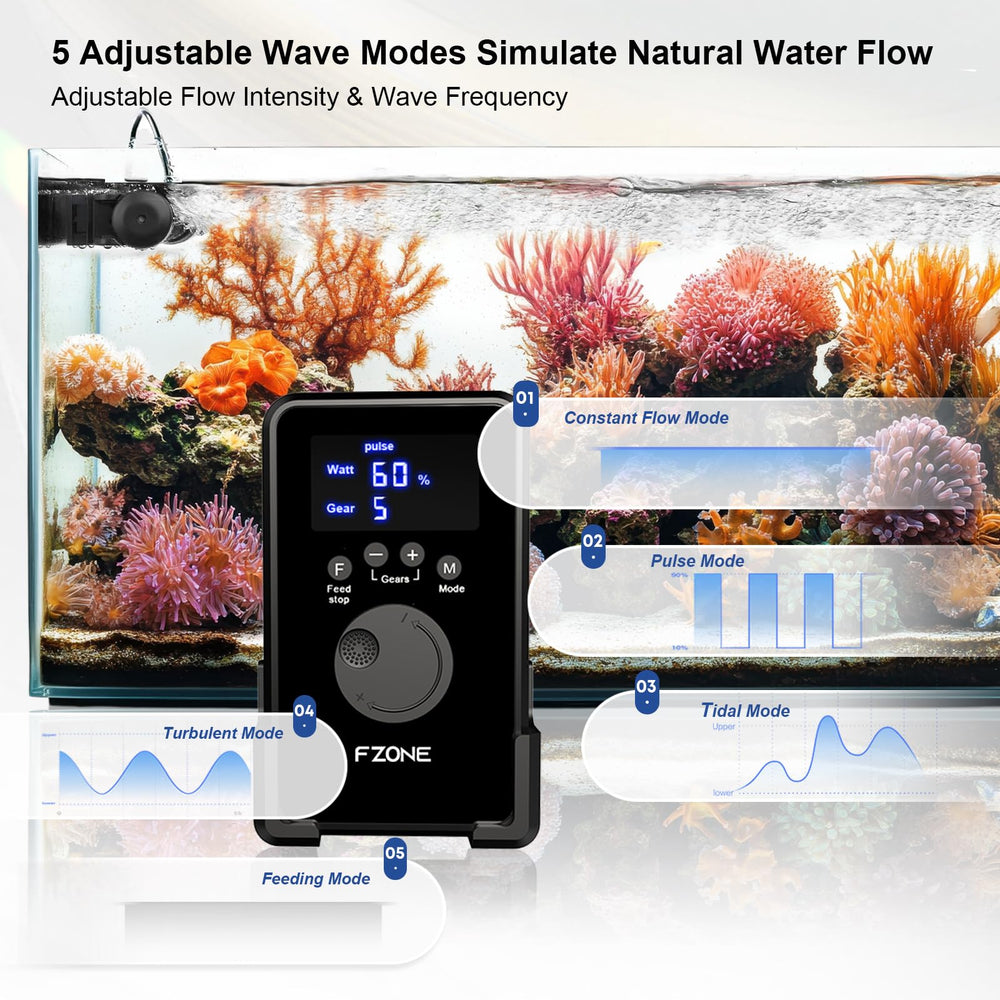 FZONE Wave Maker operates quietly with a smooth DC drive.