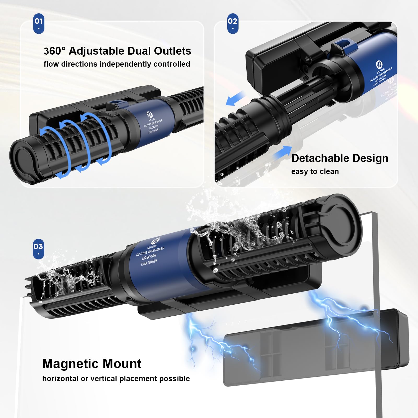 FZONE Wave Maker FZ1200 image demonstrates compact setup for 60 cm tanks.