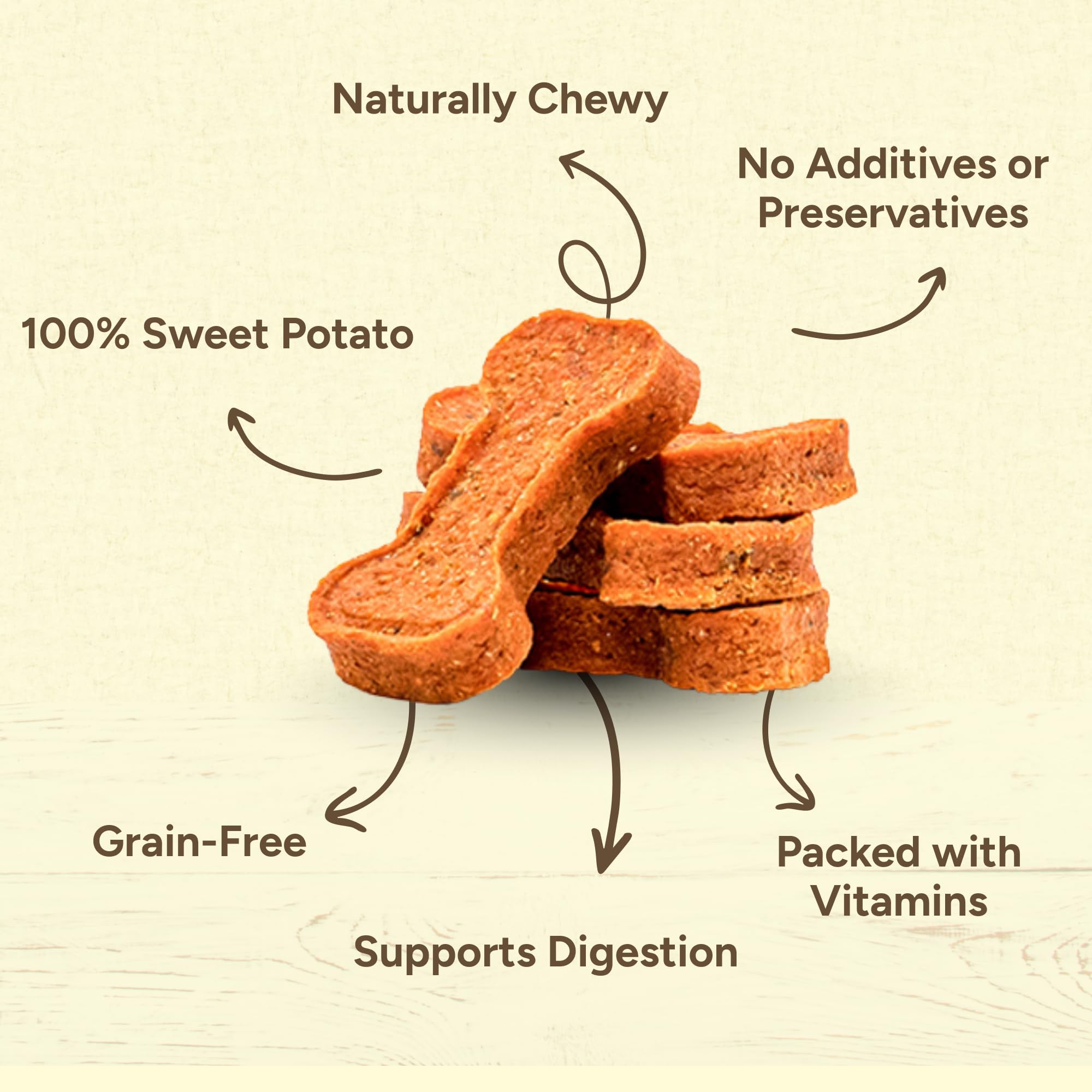 Gaines Family Farmstead Sweet Potato Dog Bones training use — ideal reward for positive reinforcement.