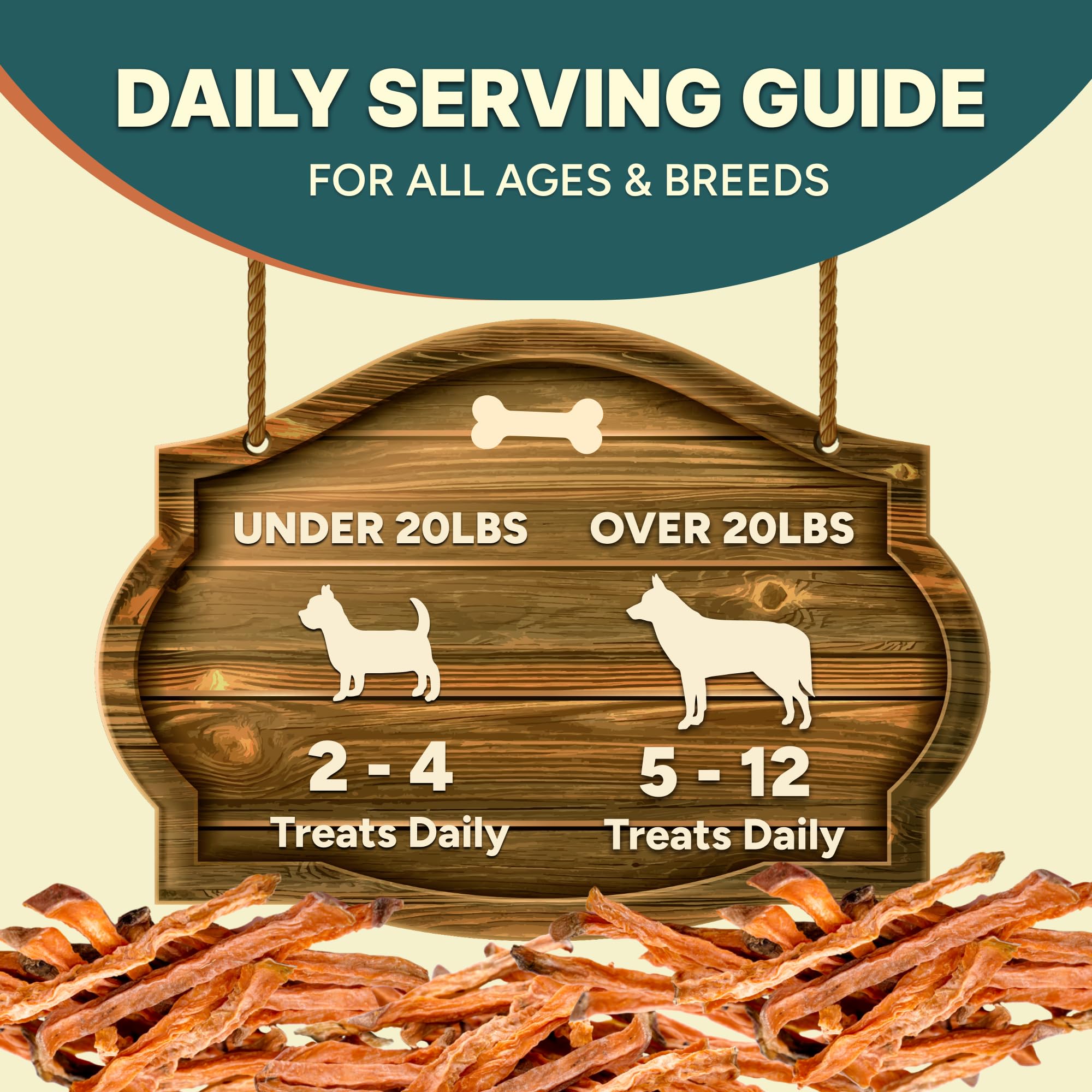 Gaines Family Farmstead fries broken into pieces for quick training rewards