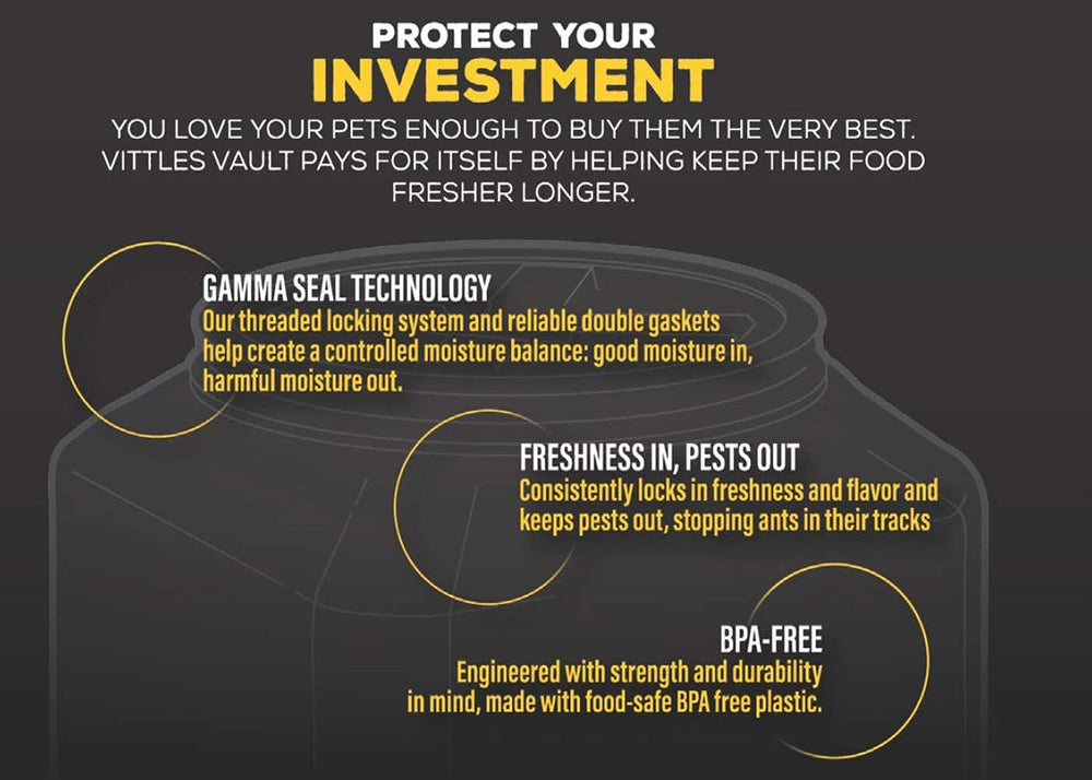 Gamma Seal Lid demonstrates contents inside a sealed bucket.