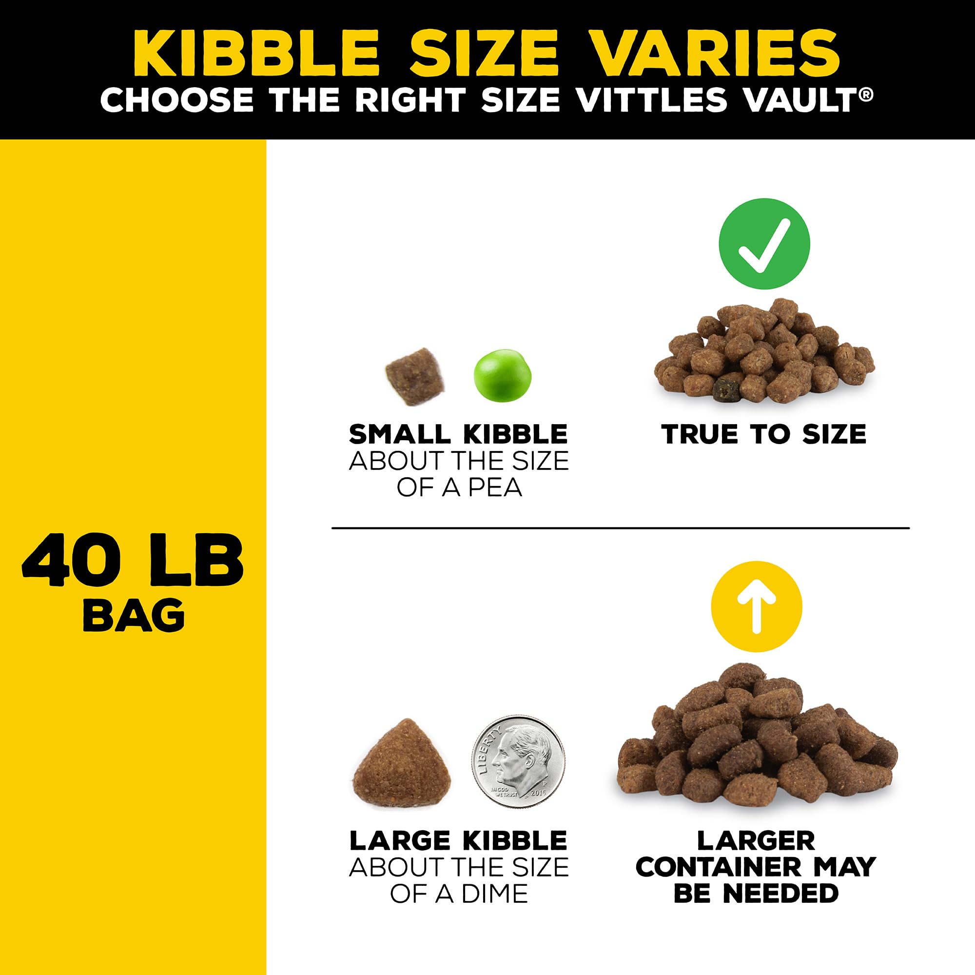 Gamma2 Vittles Vault stackable design maximizes pantry space while keeping kibble accessible