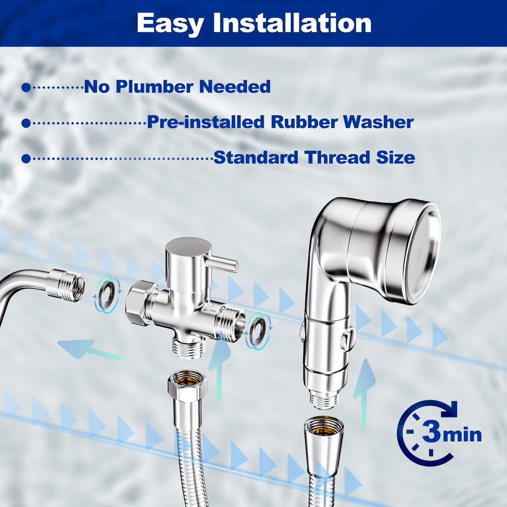 Ganciu complete dog bath kit shown for convenient home washing setup.