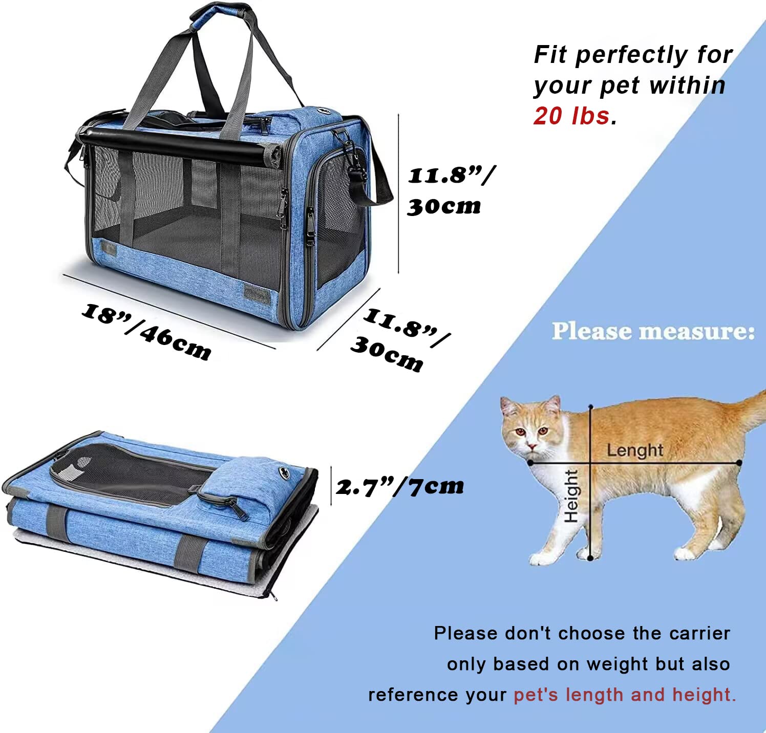 GAPZER Pet Carrier airflow mesh highlights breathable design for comfortable travel.