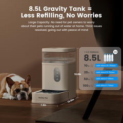 Gardner Pet 8.5L capacity with visibility window monitors water levels