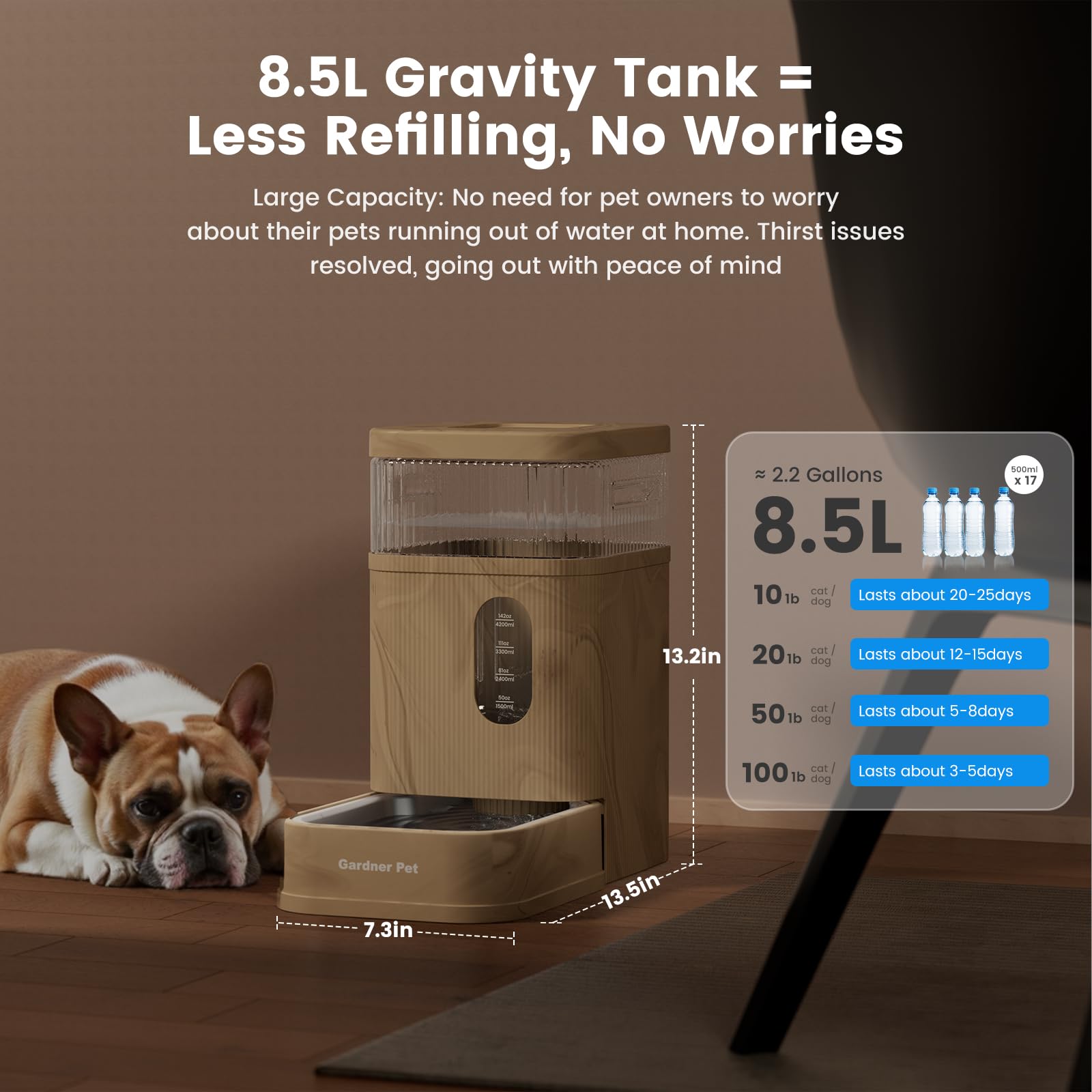 Gardner Pet 8-5l-capacity-water-dispenser shows large capacity for vacations