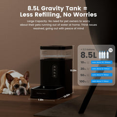 Gardner Pet automatic water dispenser shows 8.5L capacity for fewer refills.