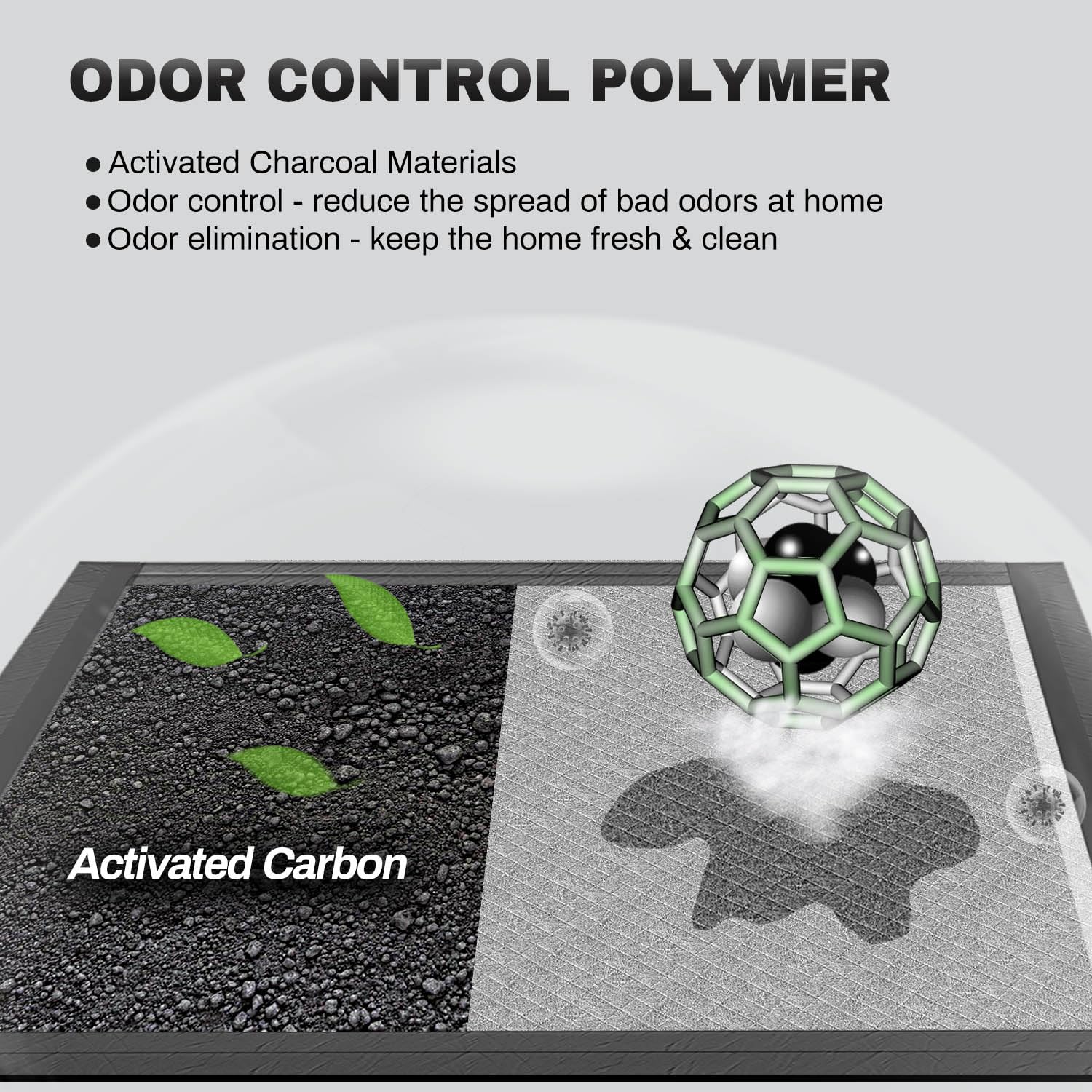 Gardner Pet Charcoal Puppy Pad quick-dry-core keeps surfaces dry.