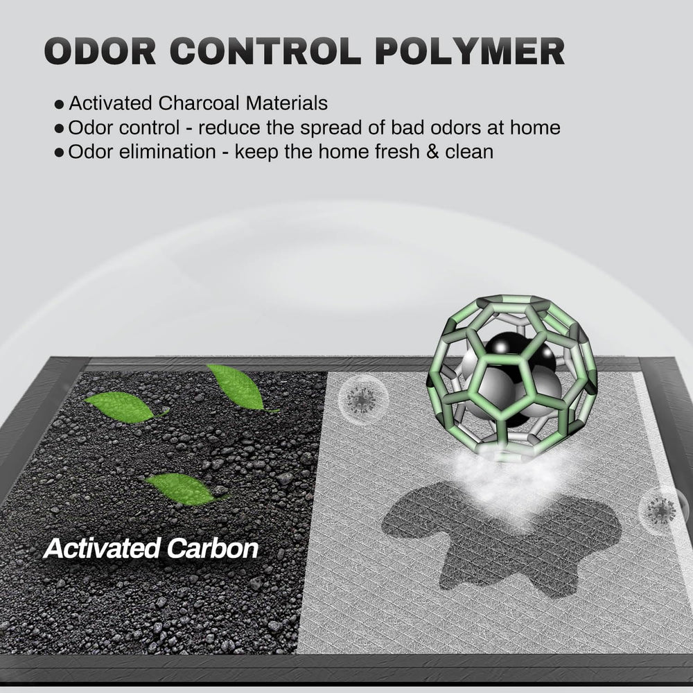 Gardner Pet Charcoal Puppy Pad quick-dry-core keeps surfaces dry.