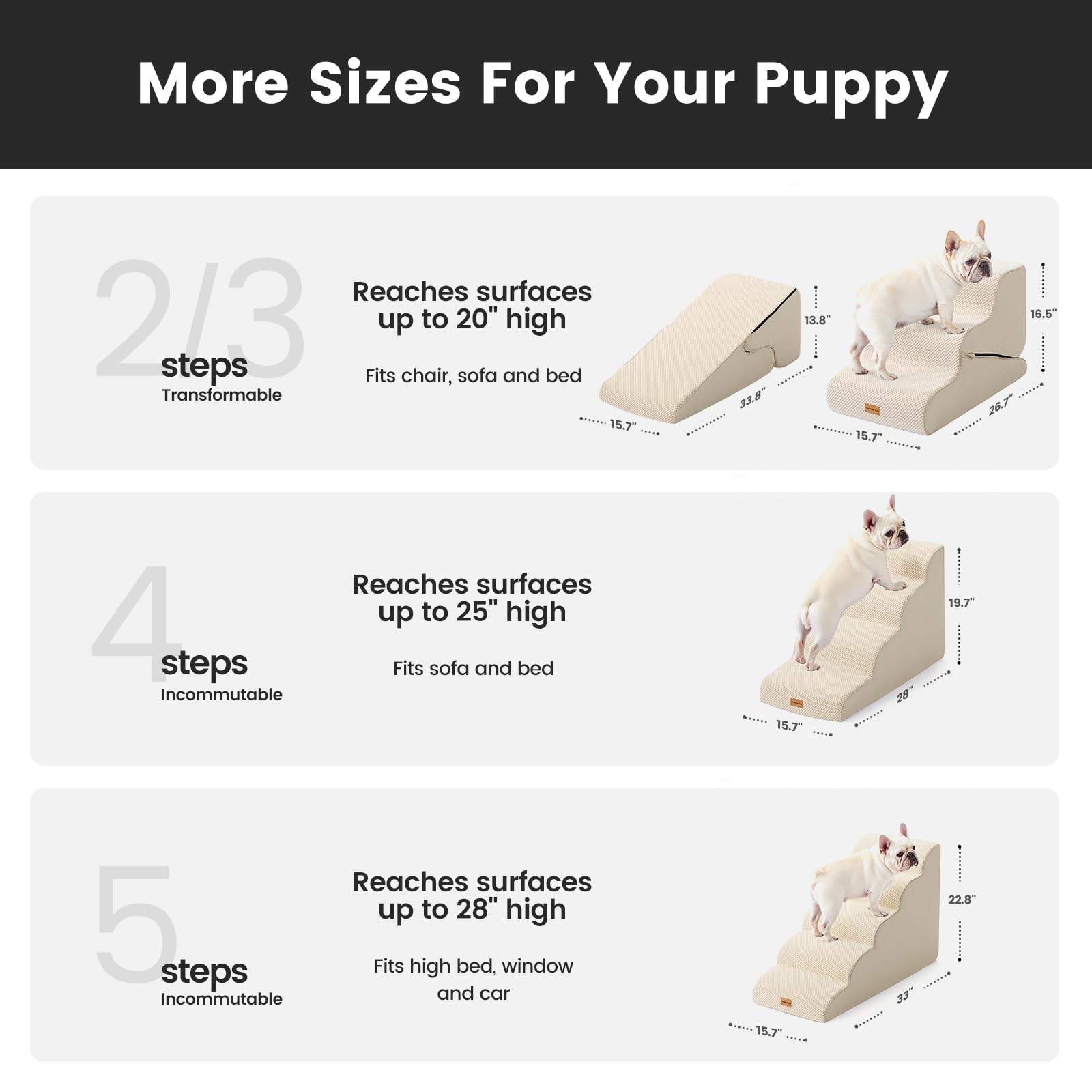 Gardner Pet dog stairs foam closeup showing 35D support.