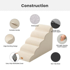 Gardner Pet dog stairs waterproof cover for simple cleaning.