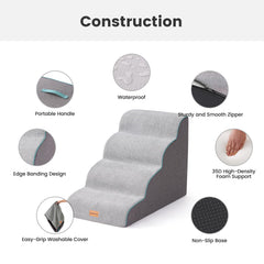 Gardner Pet dog stairs with waterproof cover for easy cleaning