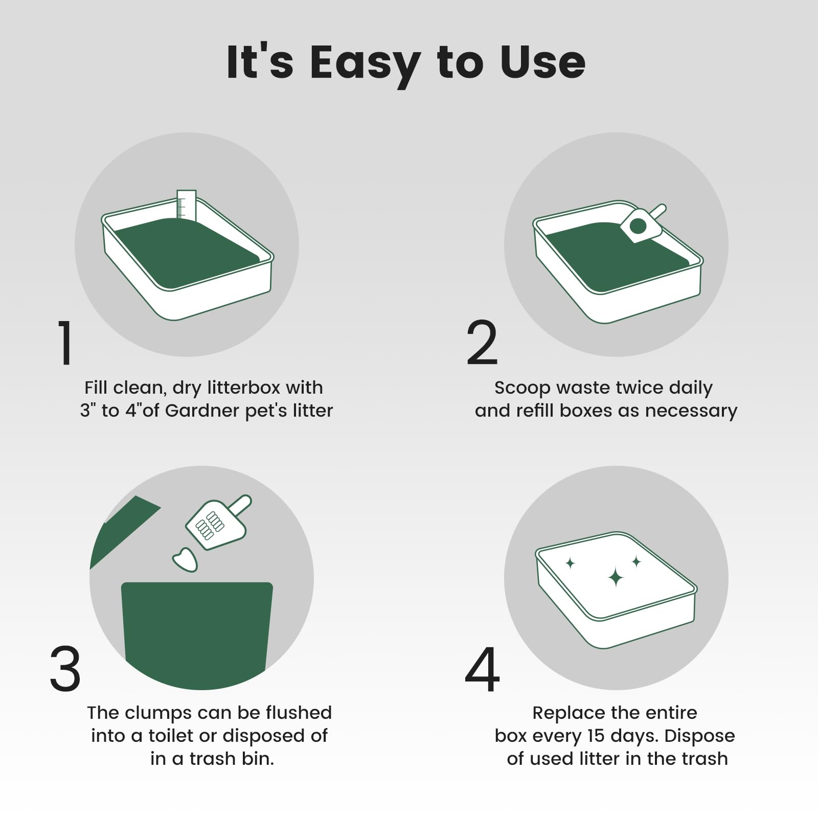 Gardner Pet durable clumps stay intact when dropped during cleanup.