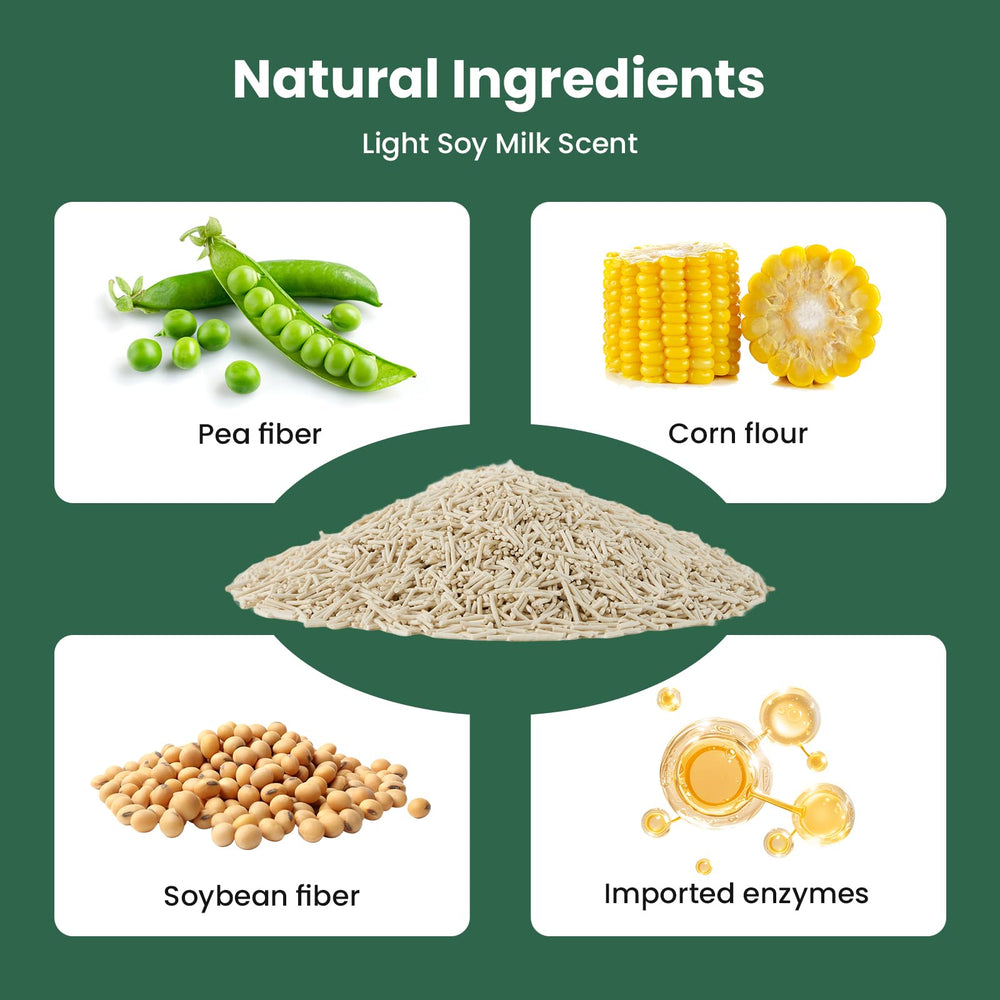 Gardner Pet Enzyme Tofu Litter 99% dust-free for cleaner scooping.