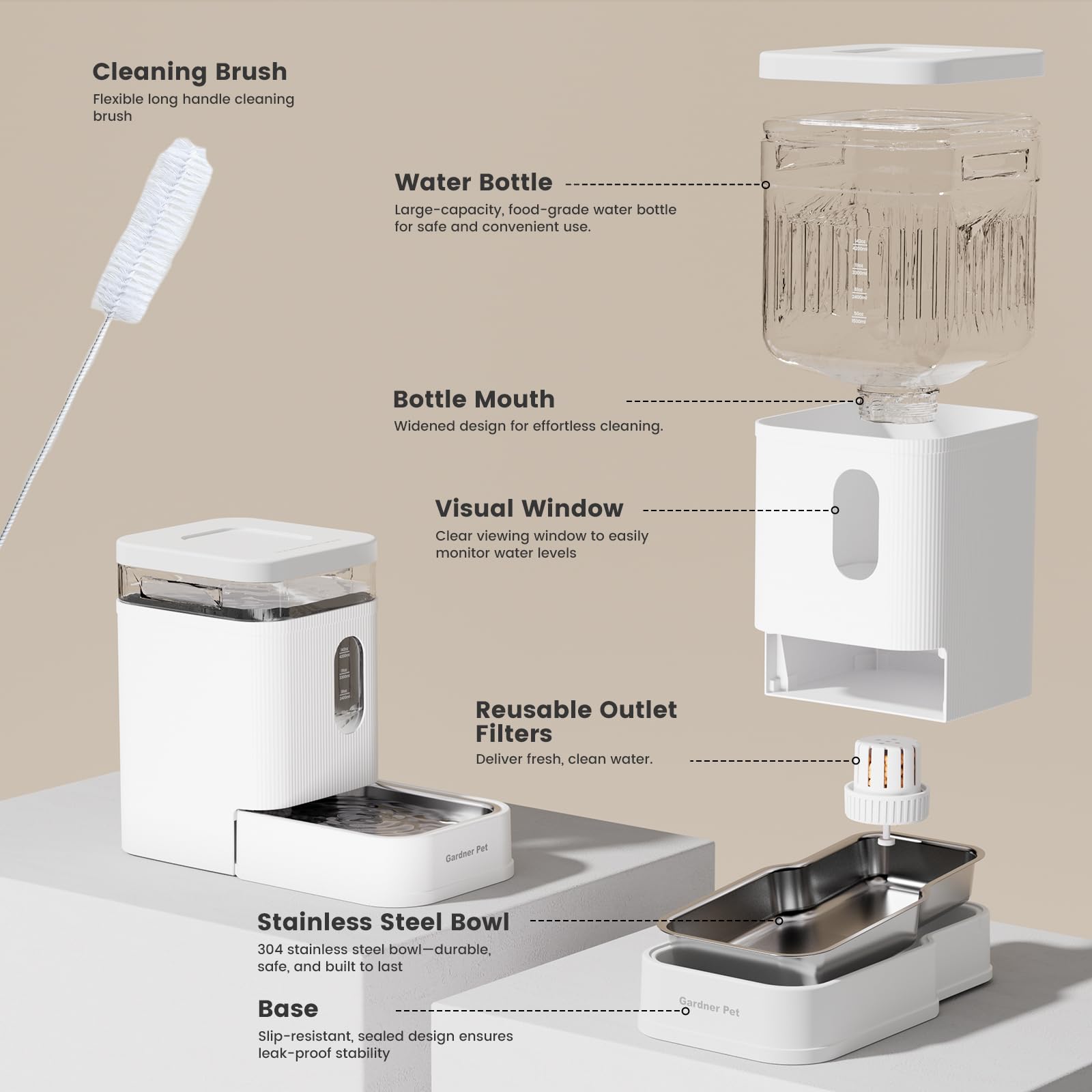Gardner Pet filters for water dispenser highlight filtration features