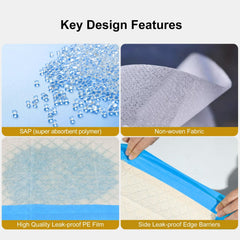Gardner Pet four-sided barriers pad emphasizes leak-proof design for cleaner floors.
