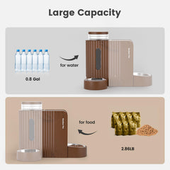 Gardner Pet gravity feeder capacity info illustration with 0.8 gal water and 1.3 kg food.