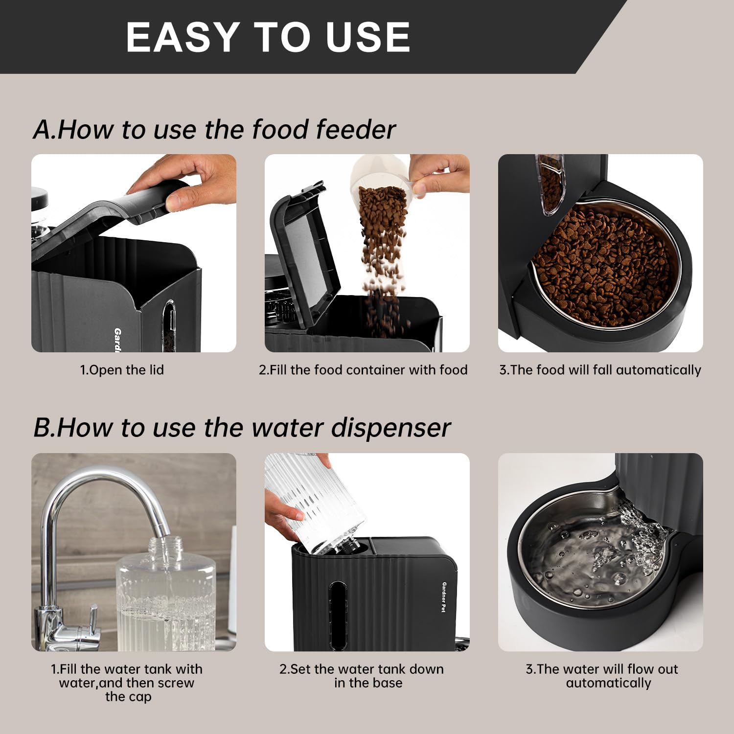 Gardner Pet gravity feed design diagram highlighting no power required safety benefits.